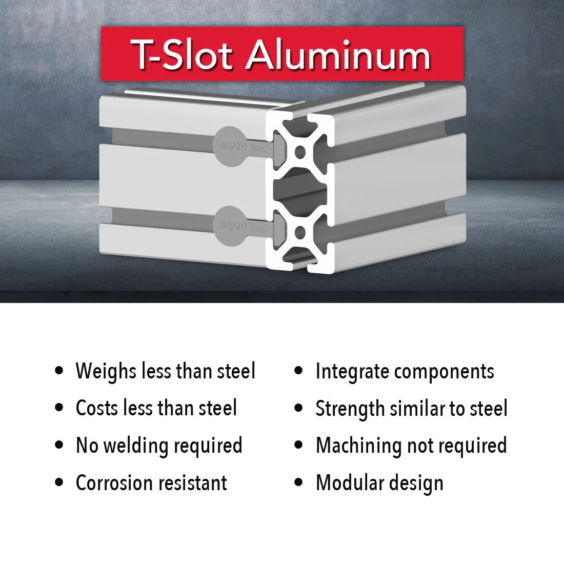 80/20 | 15 Series 1.50 in x 1.50 in T-Slotted Profile - Four Open T-Slots | 1515-242 - Image 3