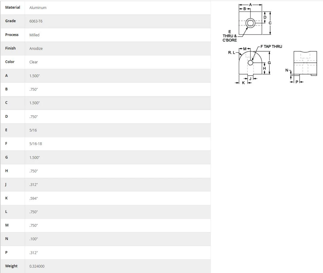 80/20 | 15 Series 90 Degree Structural Pivot Nub | 4388 - Image 4