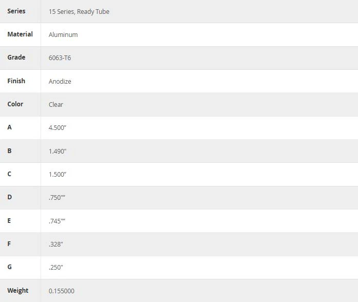 80/20 | 15 Series & Ready Tube 3 Hole - Straight Flat Plate | 4306 - Image 2