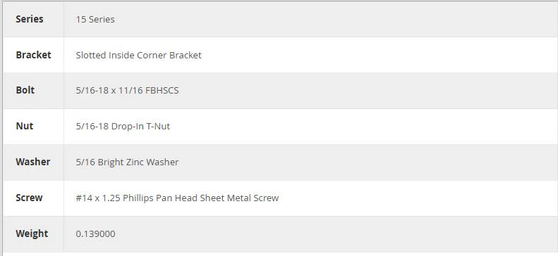 80/20 | 15 Series Tabletop Fastening Kit | 2810 - Image 3