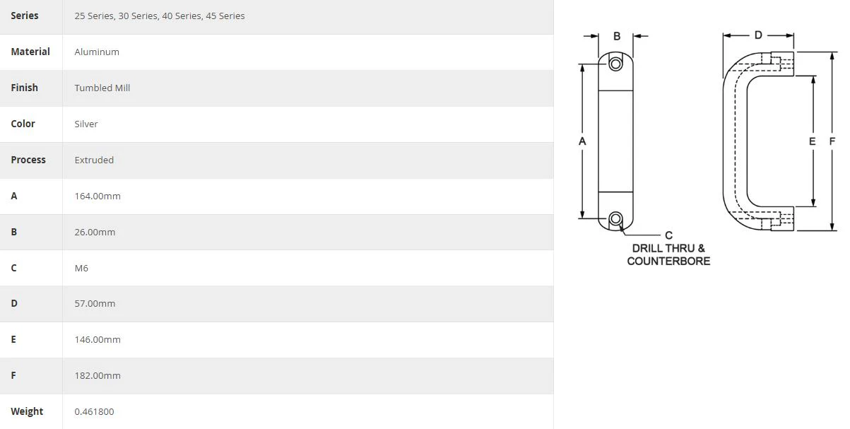 80/20 | 177MM Aluminum Cabinet Handle | 40-2887 - Image 3