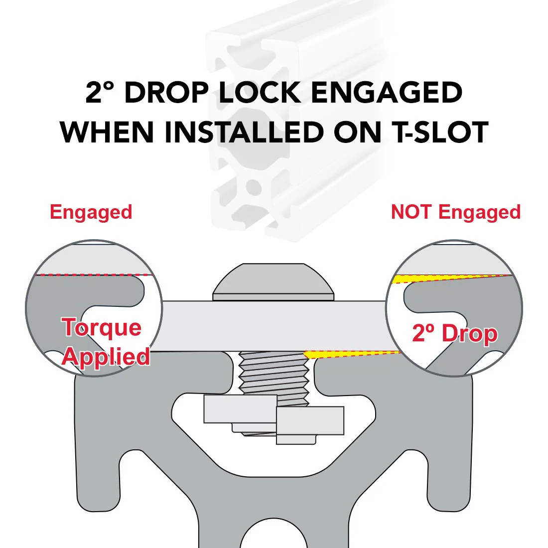 80/20 | 2.00 in x 2.00 in T-Slotted Profile - Eight Open T-Slots | 2020-242 - Image 6