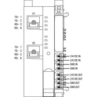 Weidmuller | IP20 OpenLinux Automation Controller with EtherCAT interface | 2638920000 - Image 3
